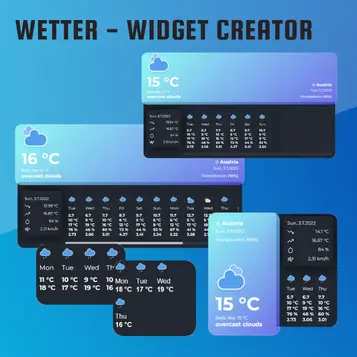Wetter Widget
